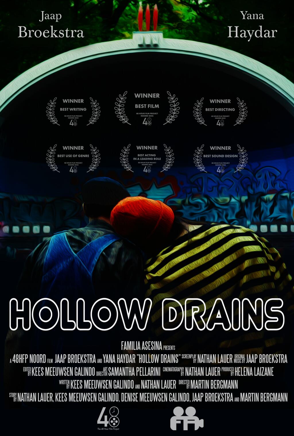 Filmposter for Hollow Drains